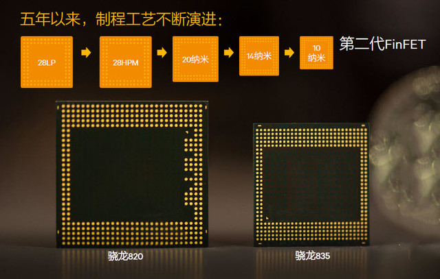Experience the escort Xiaolong 835 with five pillars in the name of mobile platform.