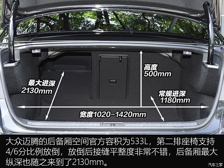 FAW-Volkswagen Magotan 2024, 2 million cars, 330TSI DSG luxury model.