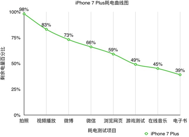 Sharp phone duel phase ii (name to be determined)